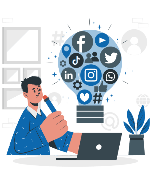 Social Media Marketing Social Media Marketing